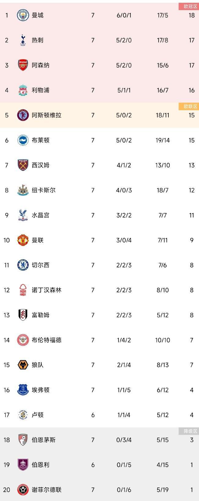 2019年10月25日至27日，由新华网、壹天文化、时光幻象主办的 ;第十届全球华语科幻星云奖颁奖盛典暨2019华语科幻电影新时代庆典在重庆成功举行，包括当代中国科幻文学四大天王刘慈欣、韩松、王晋康、何夕在内的数百位科幻文学和电影行业大咖齐聚一堂，共商繁荣中国科幻的大计